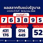 หวยงวดวันที่